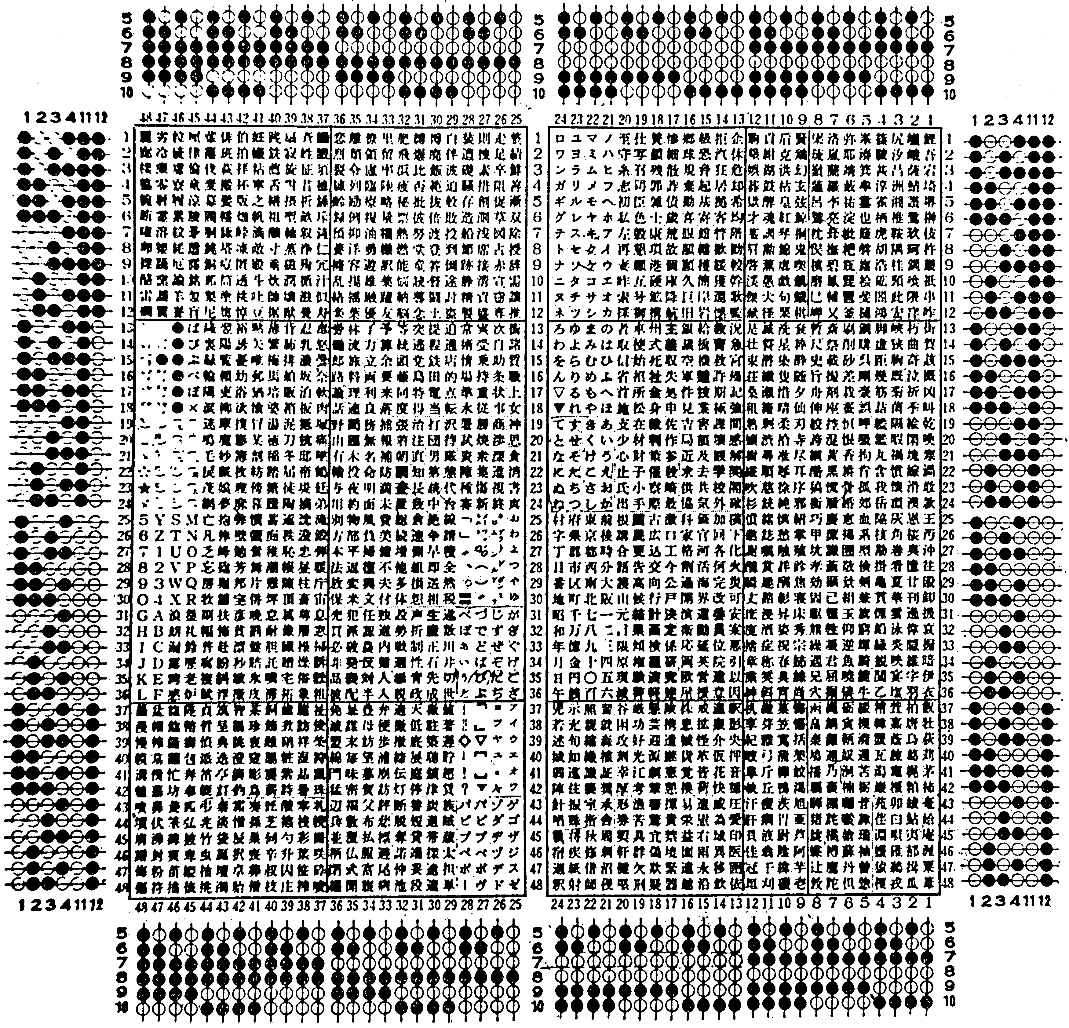 朝日新聞社の「漢字テレタイプ」文字コード表