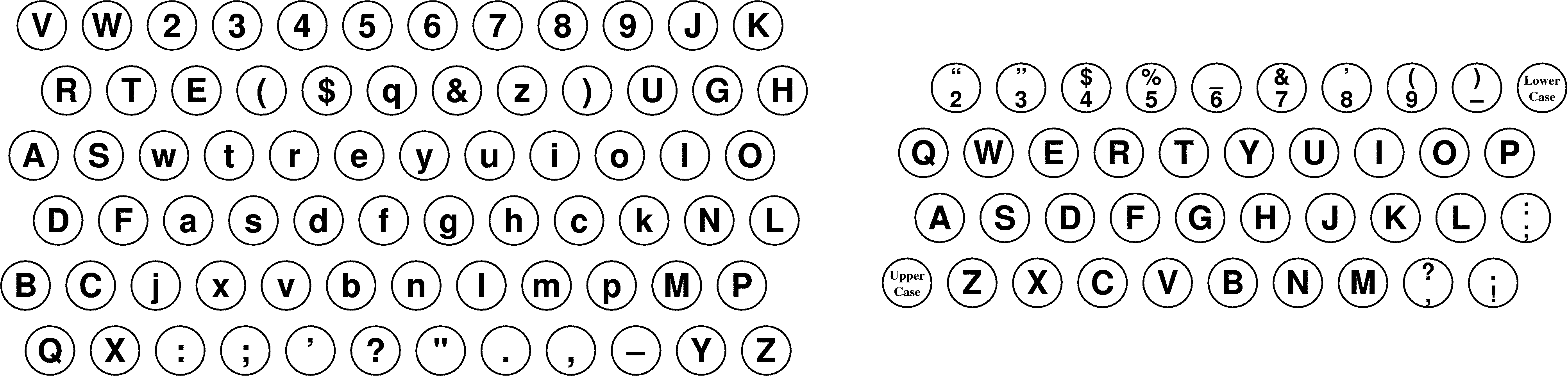 「Caligraph No.2」のキー配列（左）と「Remington Standard Type-Writer No.2」のキー配列（右）