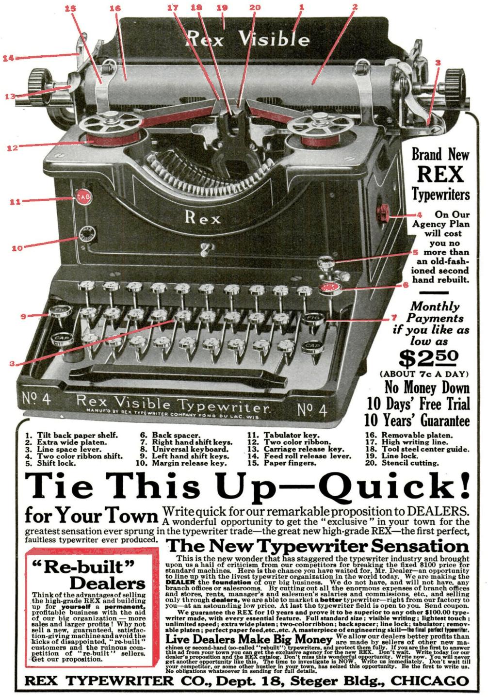 『Popular Mechanics』1915年12月号