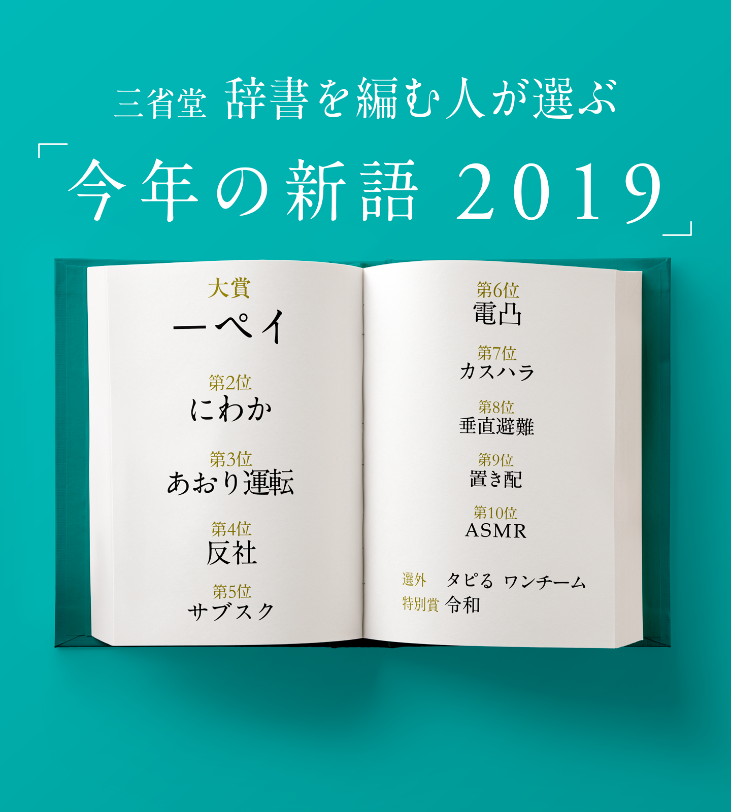 過去の選考結果 今年の新語19 ベスト10 三省堂 辞書を編む人が選ぶ 今年の新語