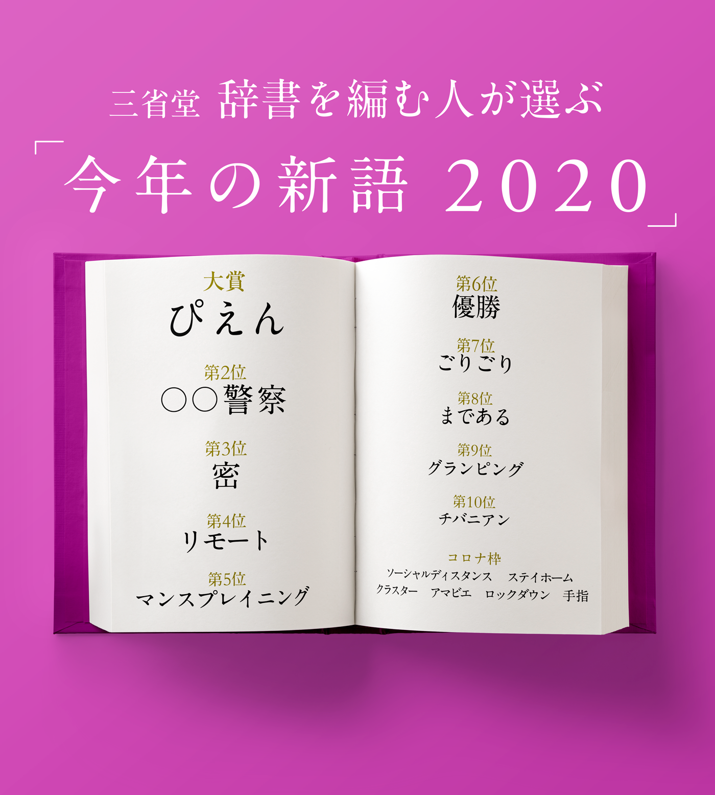 三省堂　辞書を編む人が選ぶ「今年の新語2020」ベスト10決定