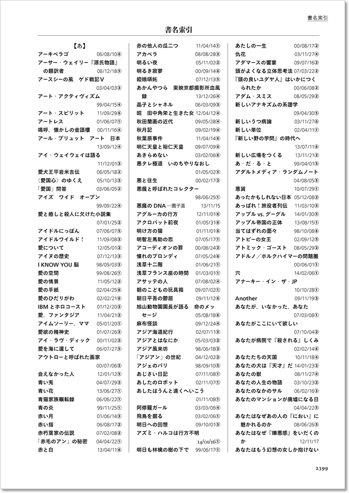 書評大全 事典 図鑑 大全 辞書は三省堂 書評 図書館