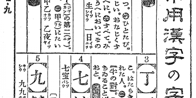 第28回 常用漢字の字引