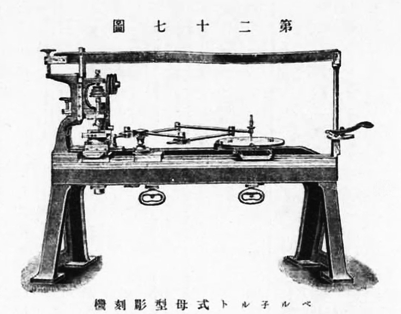 ベルナー母型彫刻機。矢野道也『印刷術 上巻』（丸善、1913）
