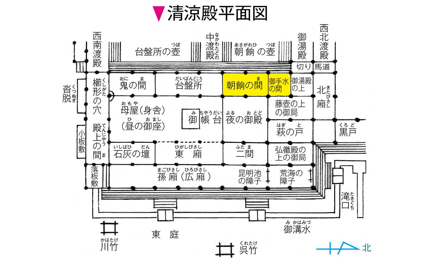 第35回 源氏物語 宿木 一 段の 今上帝と薫の囲碁 を読み解く 絵巻で見る 平安時代の暮らし 倉田 実 三省堂 ことばのコラム