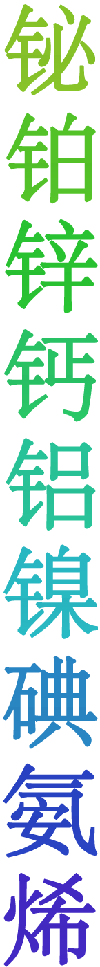 第279回 中国の科学の漢字 漢字の現在 笹原 宏之 三省堂 ことばのコラム