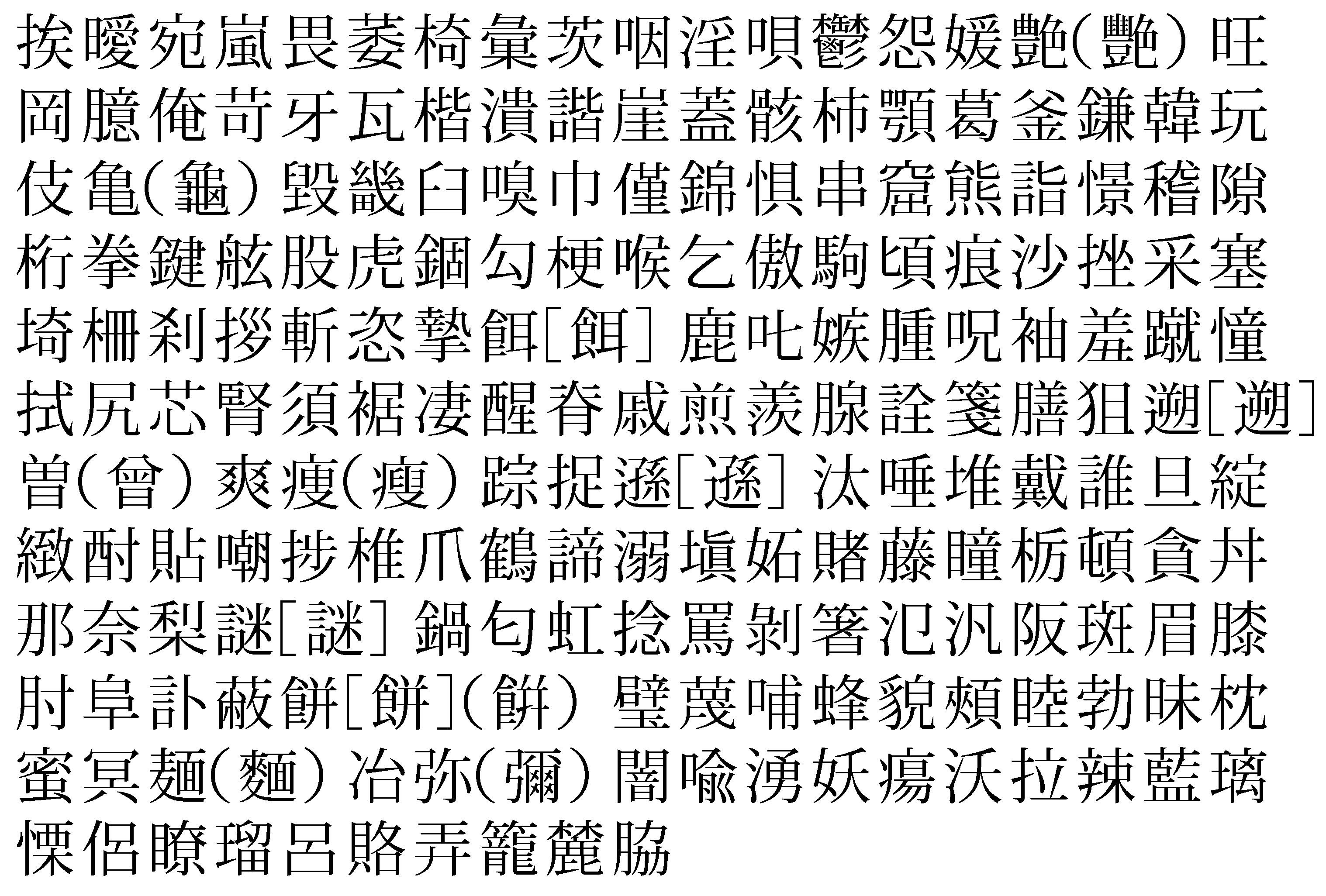 常用漢字表の改定と人名用漢字 第1回 人名用漢字の新字旧字 安岡