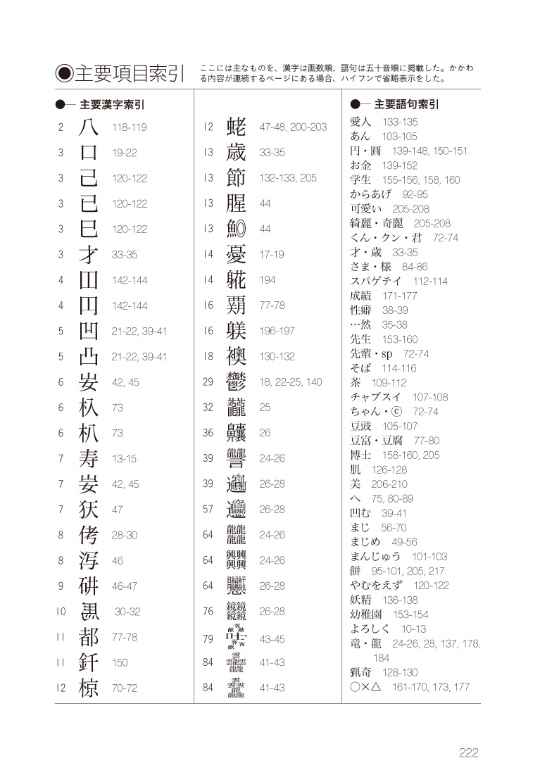 第121回 漢字の現在 単行本化と画数の多い漢字 漢字の現在 笹原 宏之 三省堂 ことばのコラム