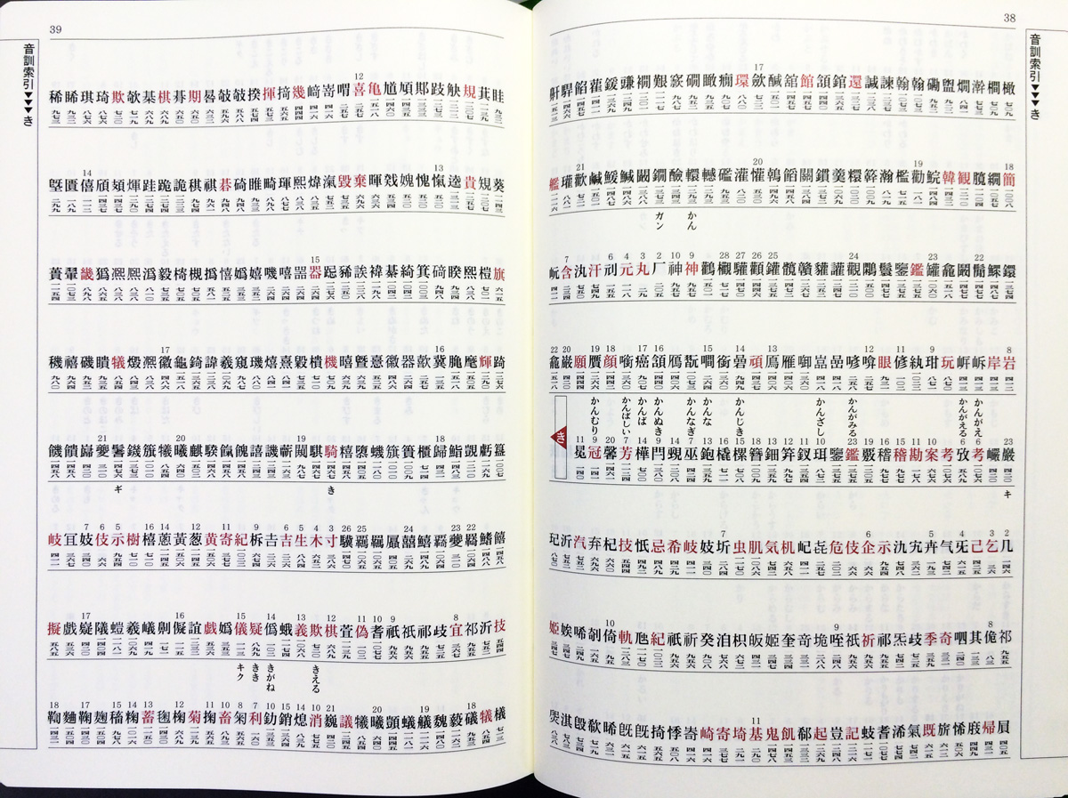 第5回 漢字検索のための道具 2 部首索引 音訓索引 漢字雑感 岩淵 匡 三省堂 ことばのコラム