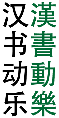 簡体字（左）と繁体字（右）の例。上から「漢」「書」「動」「楽」